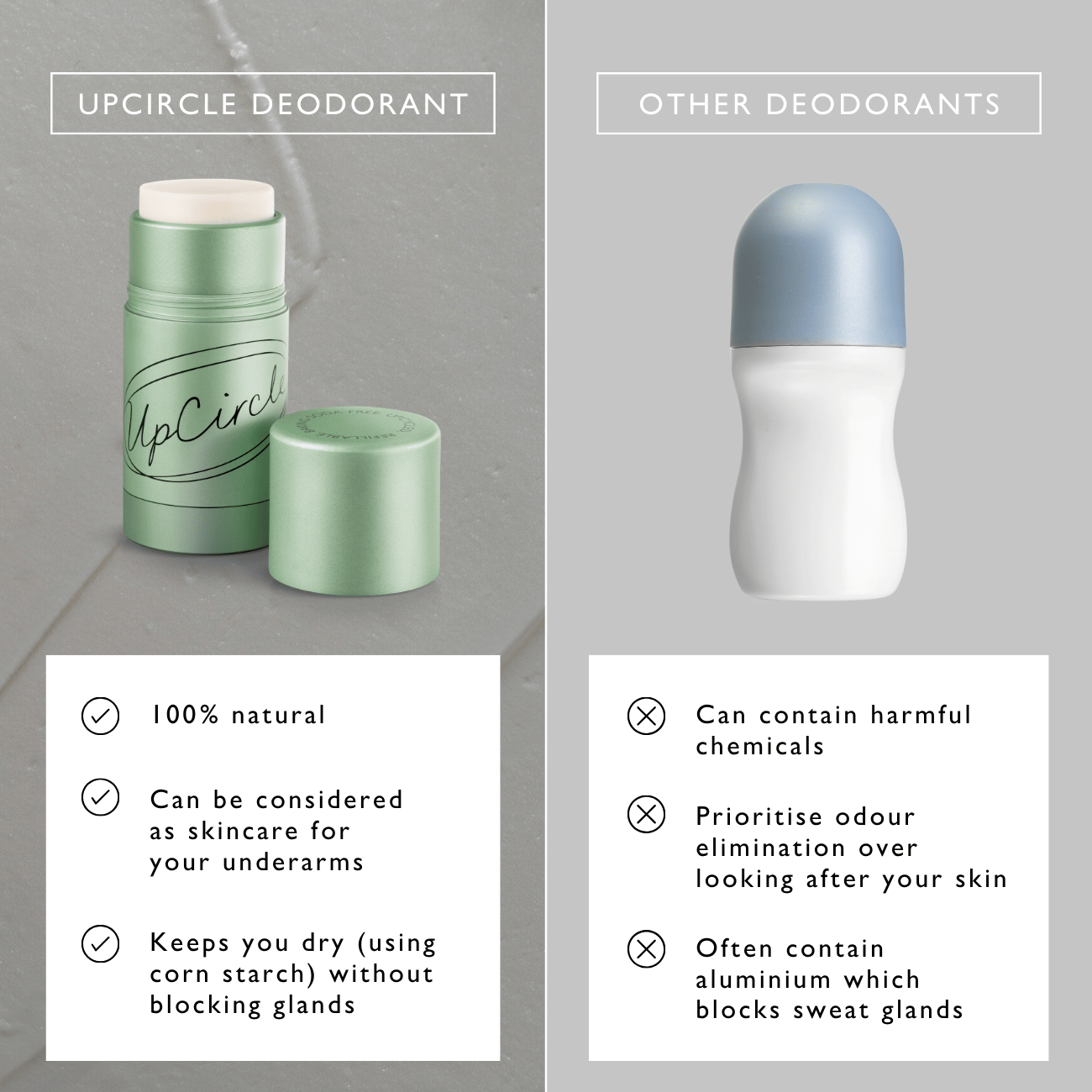 Refillable Deodorant with Macadamia + Bergamot - Korvel