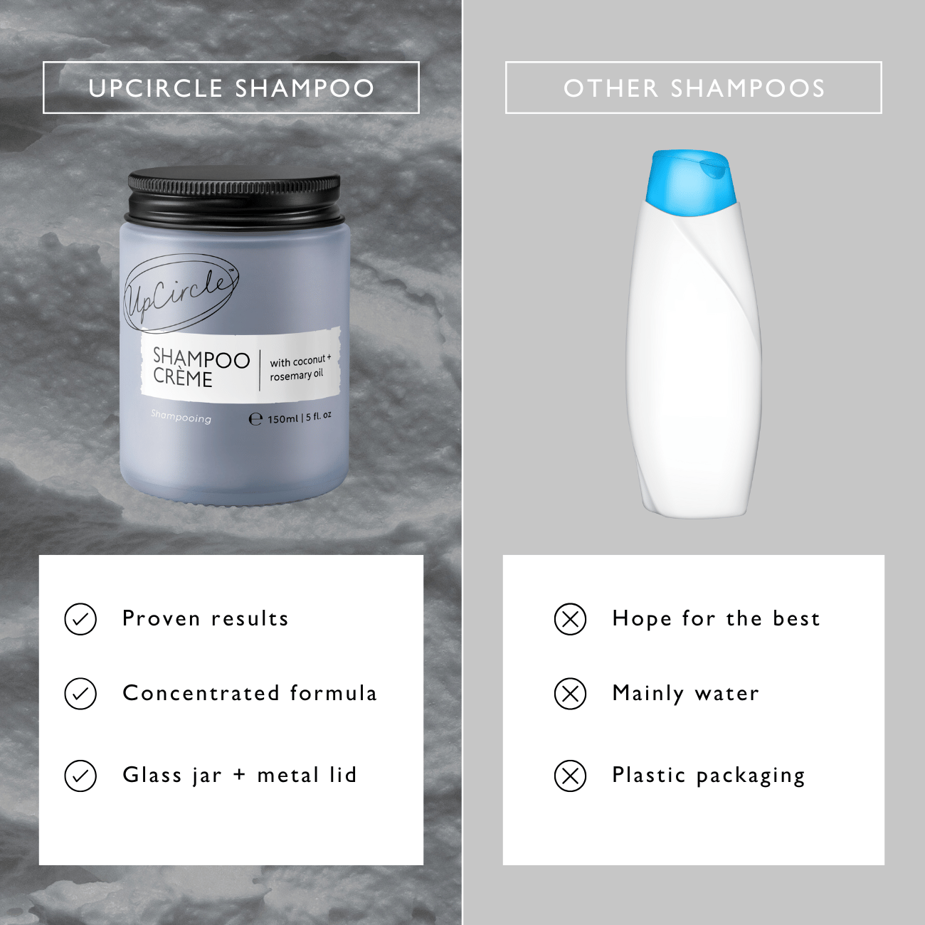 Shampoo Crème with Pink Berry Extract - Jumbo - Korvel