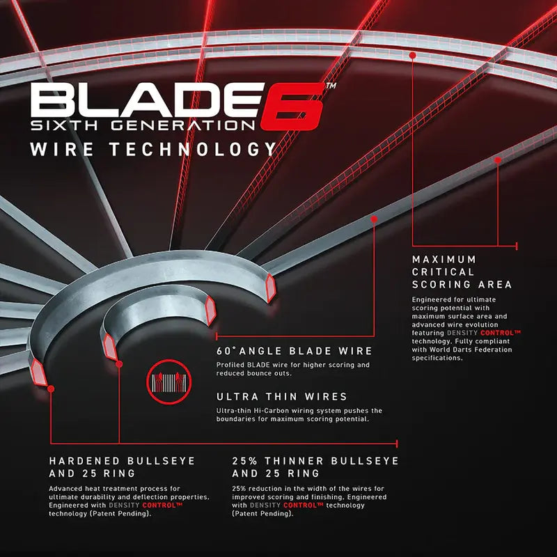 Winmau Blade 6 Steel Tip Dartboard - Korvel