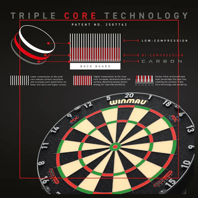 Winmau Blade 6 Triple Core Professional Steel Tip Dartboard - Korvel