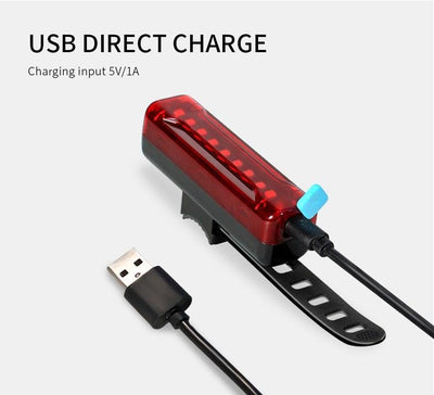Rechargeable LED Bicycle Headlight with Power Bank Function