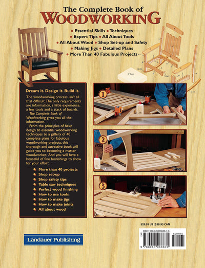 Mastering Woodworking: Your Essential Guide to Skills, Techniques, and Projects - Korvel