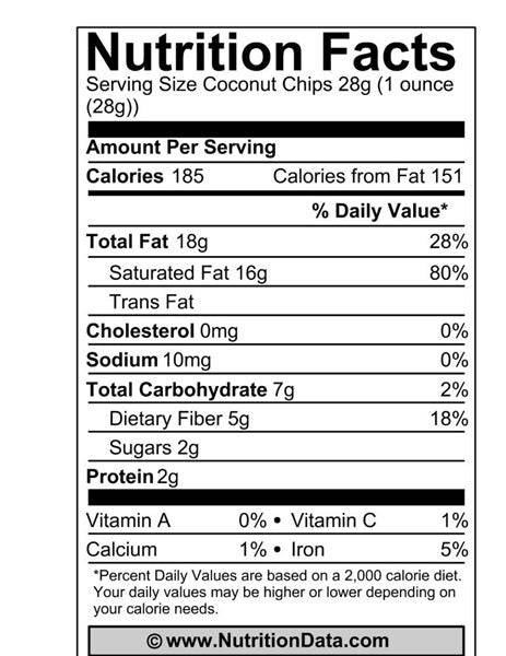 Medium Coconut Flakes - Unsweetened Delight