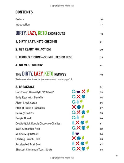 Quick & Easy Keto: The DIRTY, LAZY, KETO Cookbook with 100 Recipes Under 30 Minutes (Spiral Bound) - Korvel