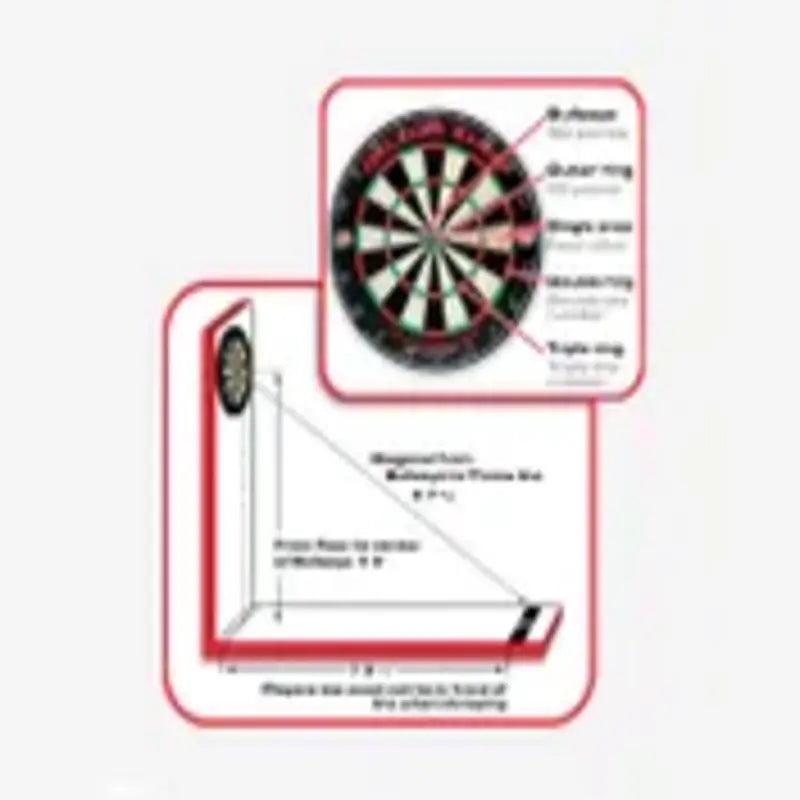 Razor Shot Bristle Dartboard - Korvel