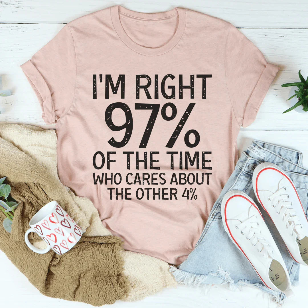 Tengo razón el 97% del tiempo