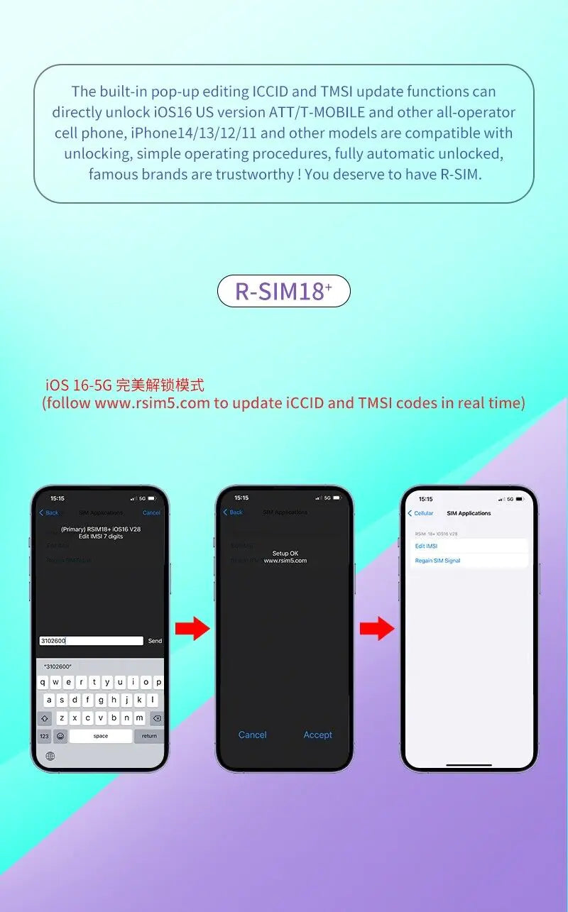 Carte de déverrouillage Nano R-SIM18+ pour modèles d'iPhone