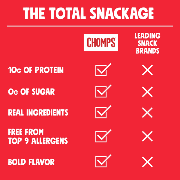 Chomps Beef Stick Original Alimentado con Pasto