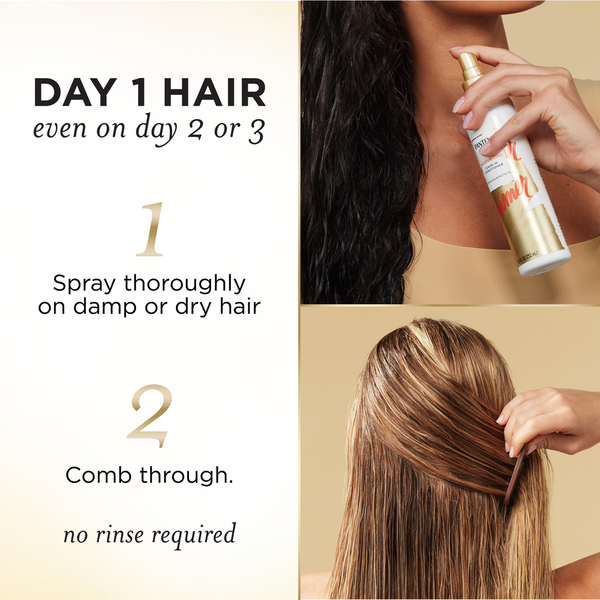 Pantene Pro-V Spray Acondicionador Hidratante Sin Enjuague