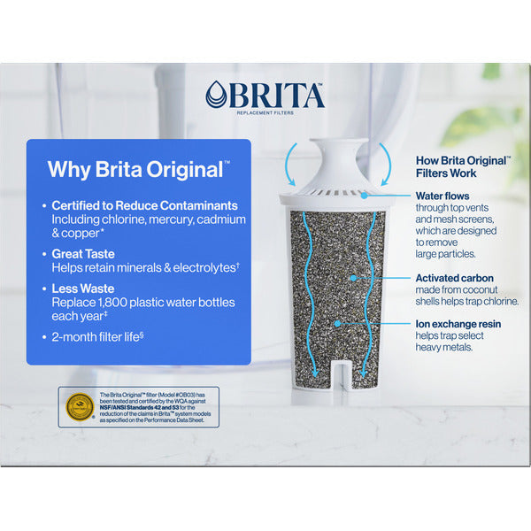 Filtres à eau de remplacement avancés Brita