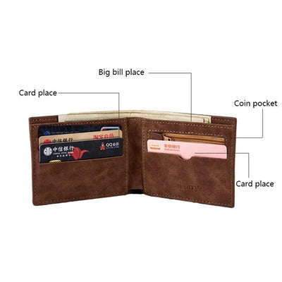 Premium Mini Wallet for Men - Stylish PU Leather Card Holder