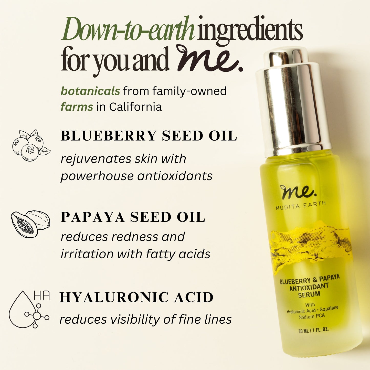 Blueberry & Papaya Rejuvenating Serum