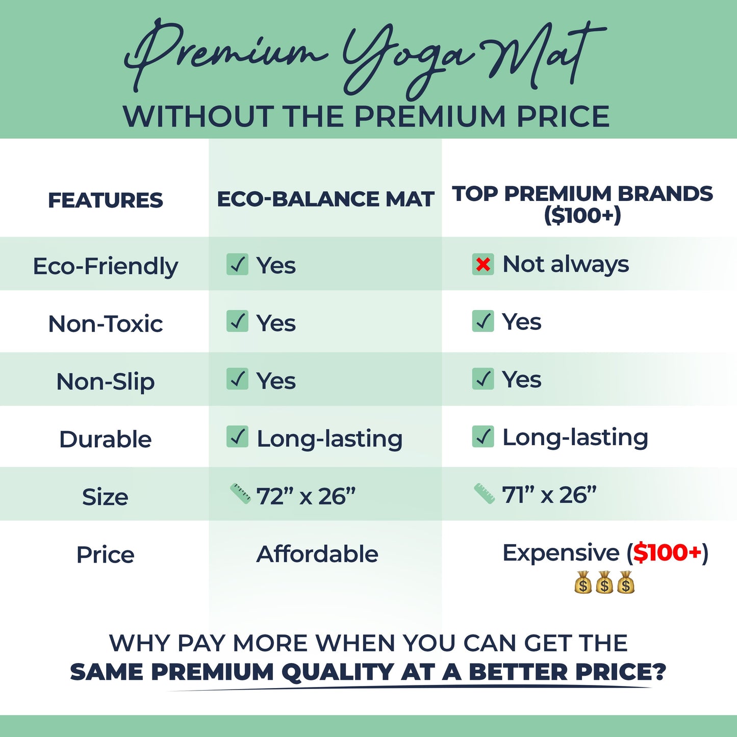Esterilla de yoga ecológica y sostenible: 4 mm para máxima comodidad