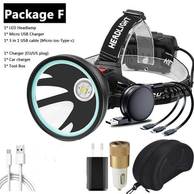 Rechargeable Adjustable Headlamp with Zoom and Waterproof Features