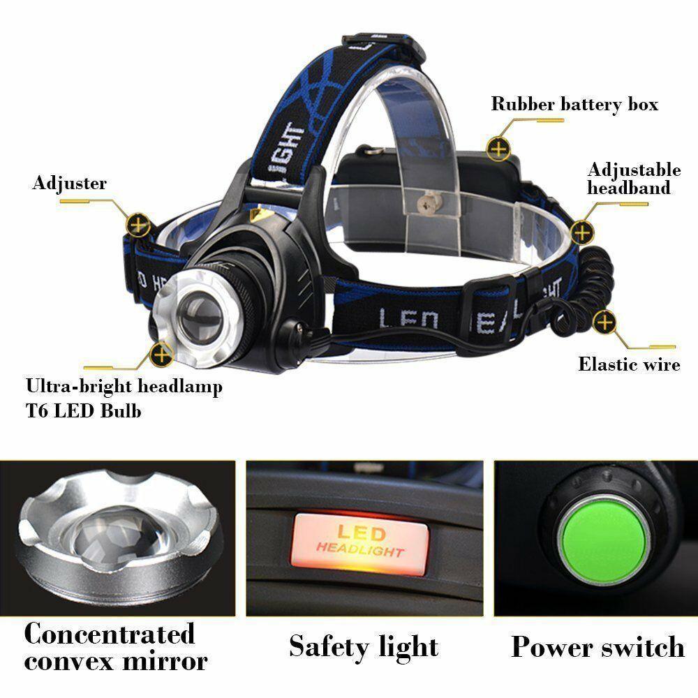 Linterna Frontal LED Recargable Ultra Brillante para Aventuras al Aire Libre