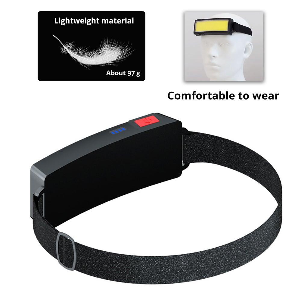 Lampe frontale LED réglable premium avec batterie rechargeable