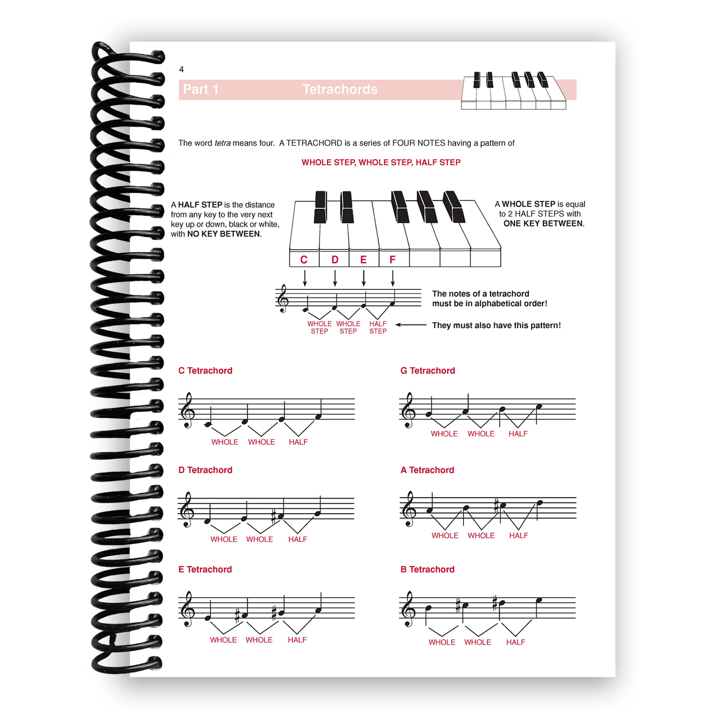 Mastering Music Theory: Scales, Chords, Arpeggios & Cadences (Spiral Bound) - Korvel