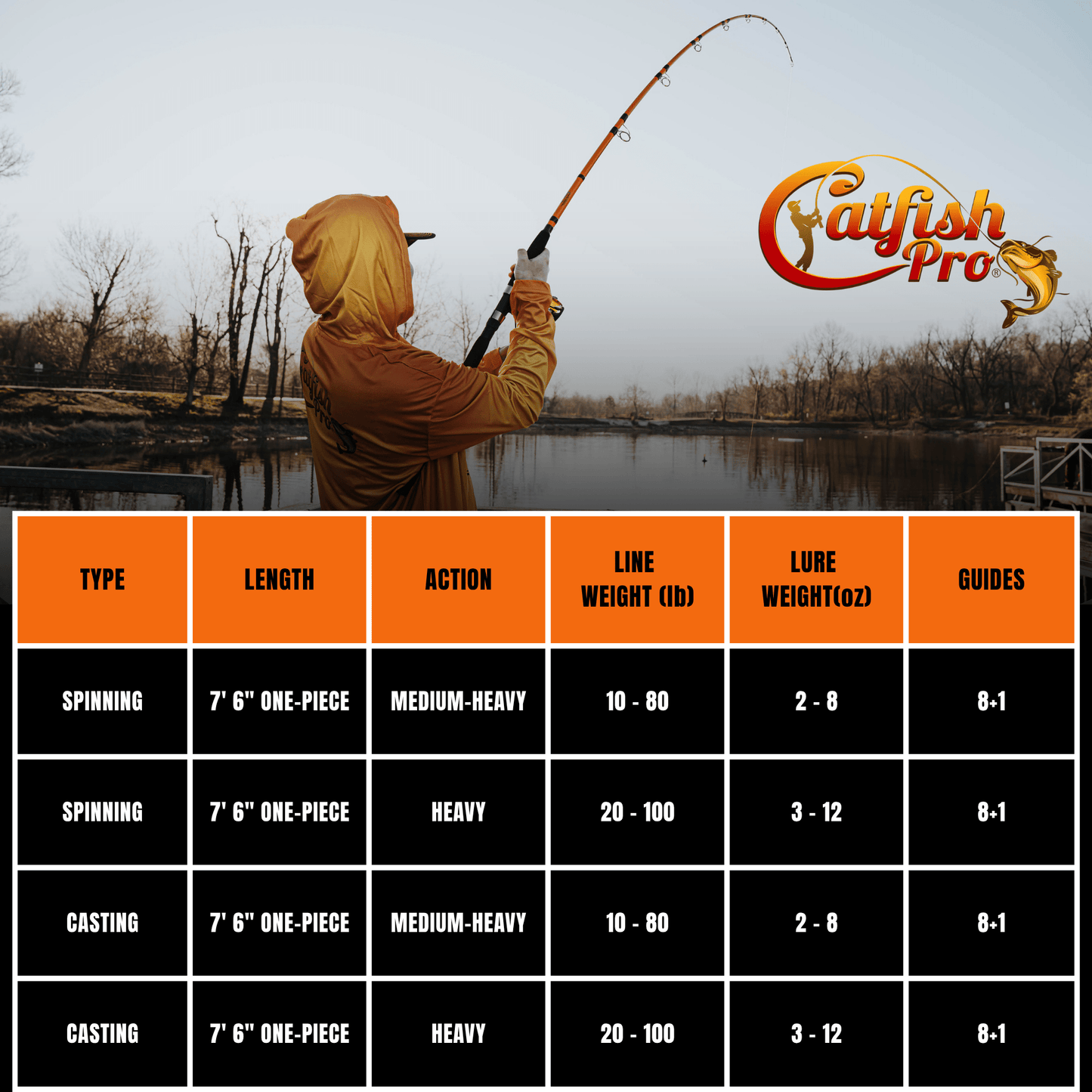 Ultimate Catfish Tournament Spinning Rod