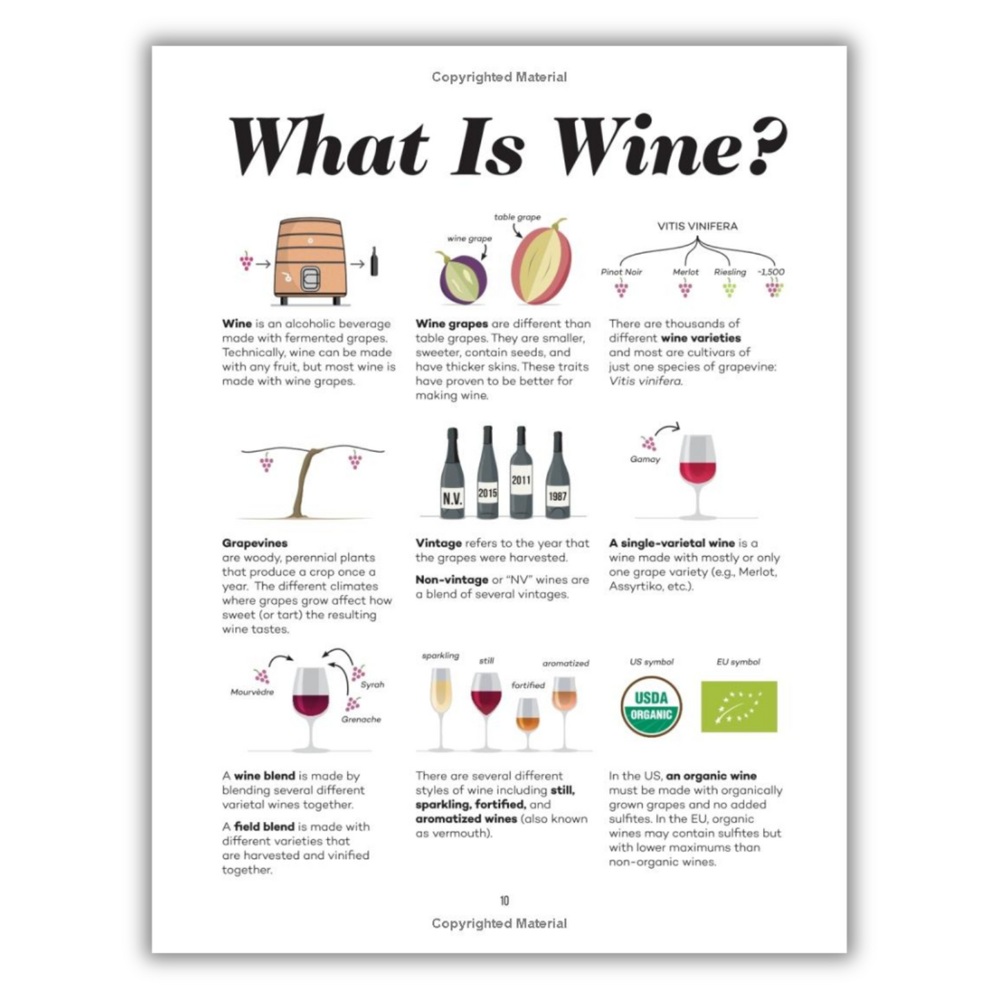 Wine Folly: The Ultimate Spiral Bound Wine Guide - Korvel