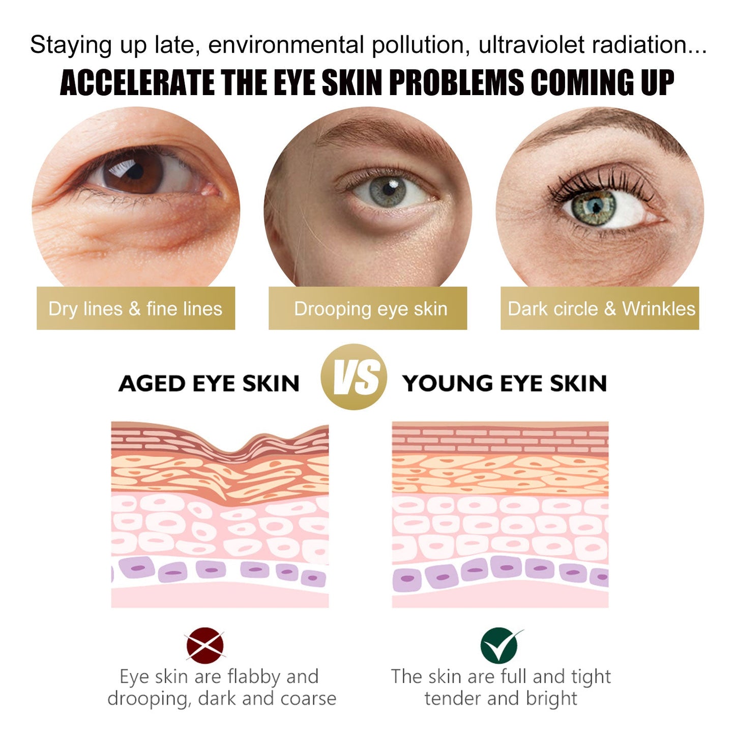 Premium Retinol Eye Cream Stick for Bright Eyes