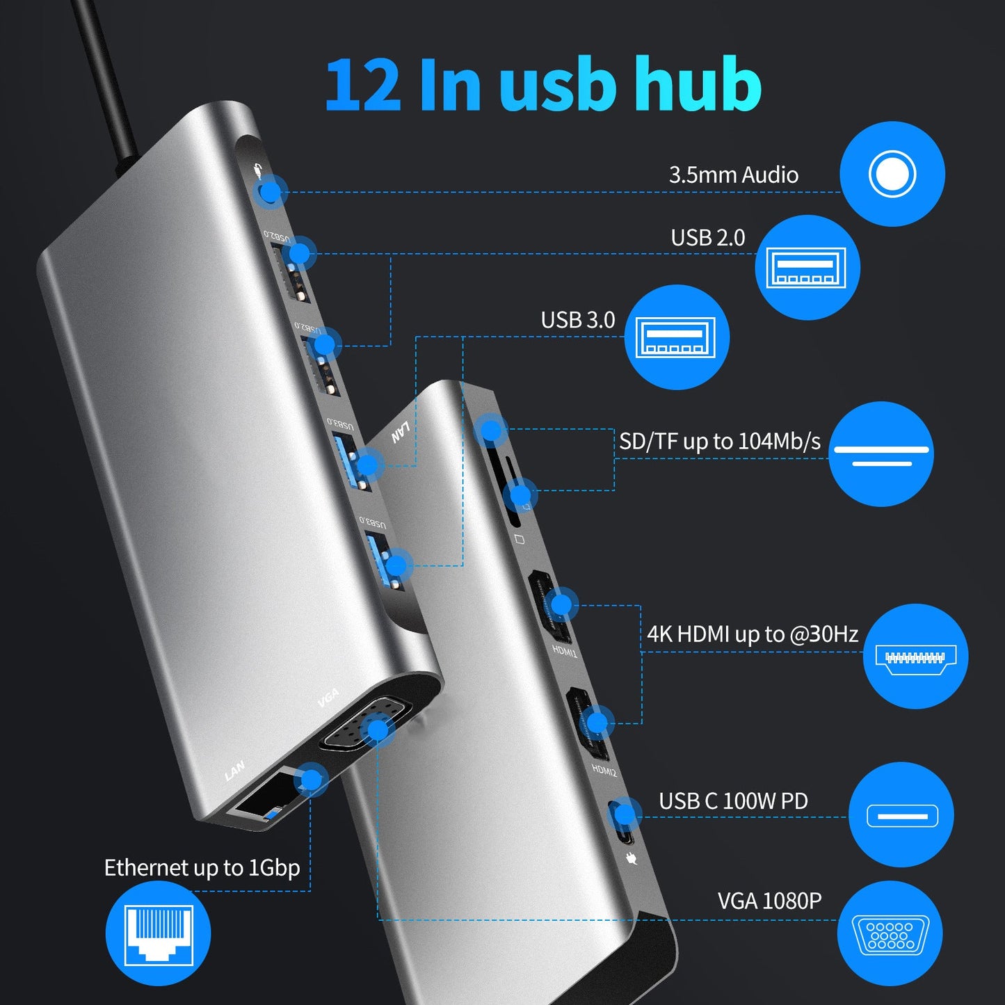 12-in-1 Type-C to Dual HDMI VGA Docking Station