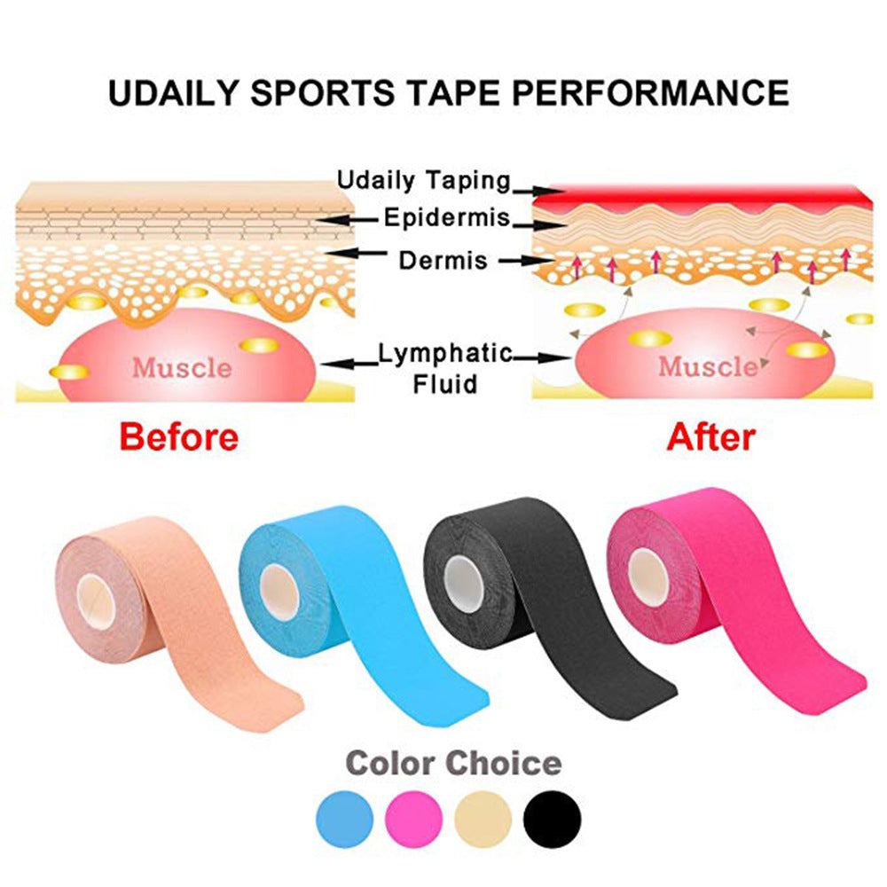 Premium Cotton Waterproof Kinesiology Tape - 5cm Muscle Patch