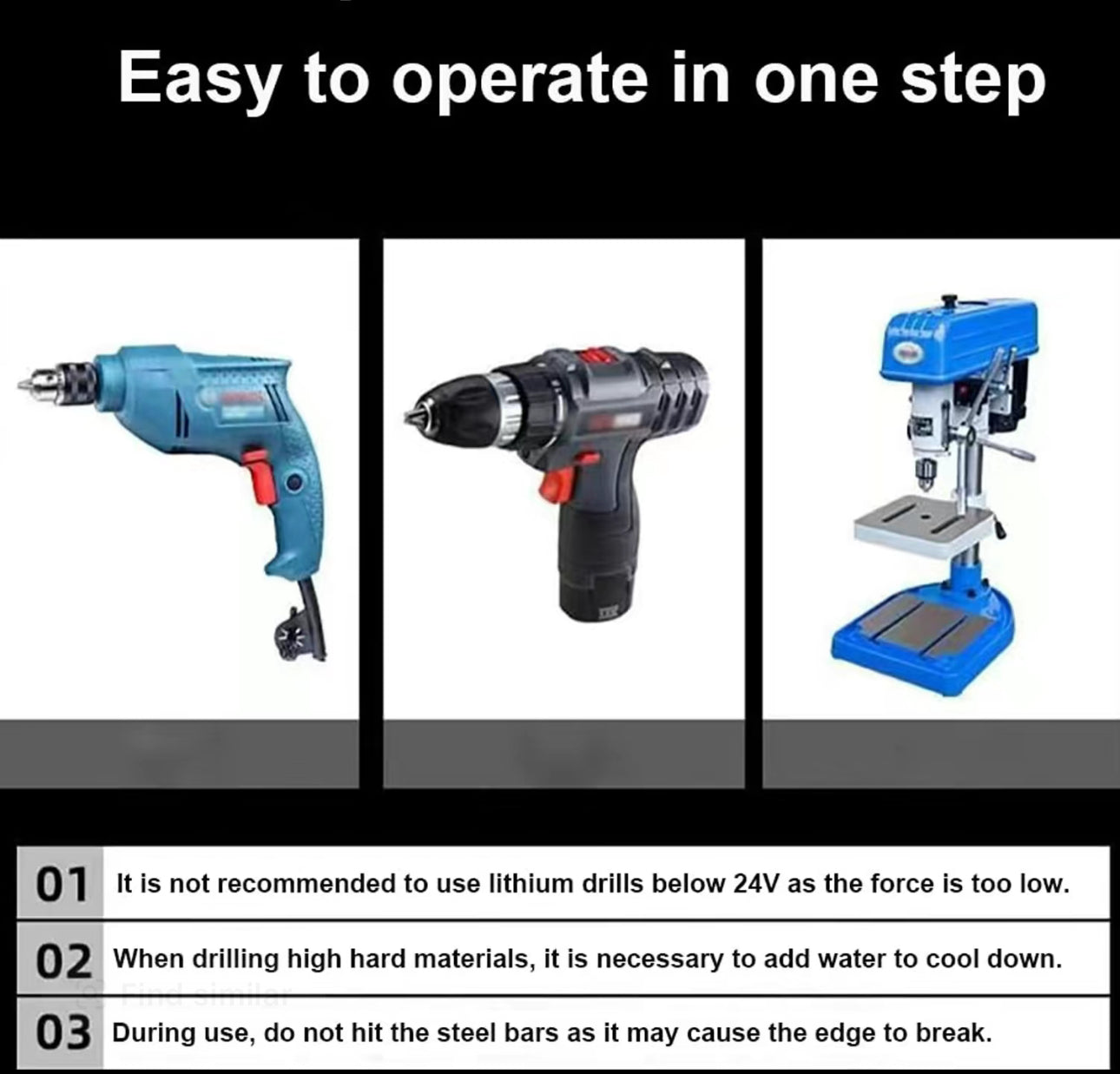 CarbideMaster Drill Bit Set - Korvel