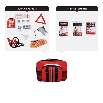 WSK Emergency Auto Kit – Roadside Essentials for Car & Truck Safety - Korvel