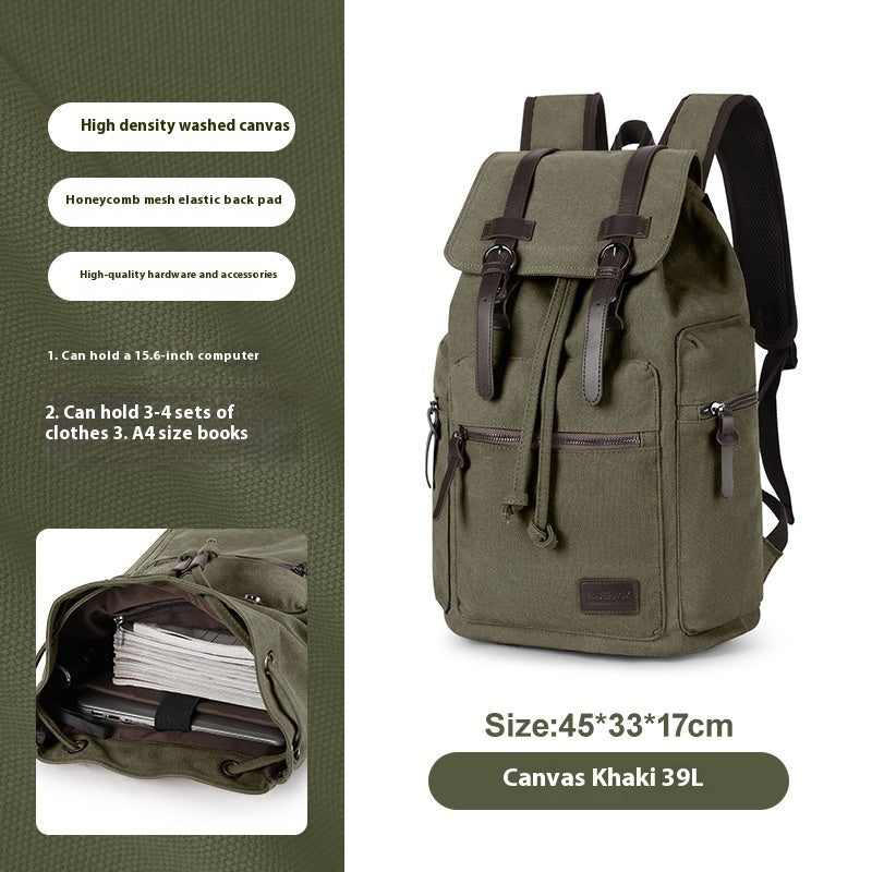 Sac à dos en toile rétro pour hommes - Élégant et fonctionnel