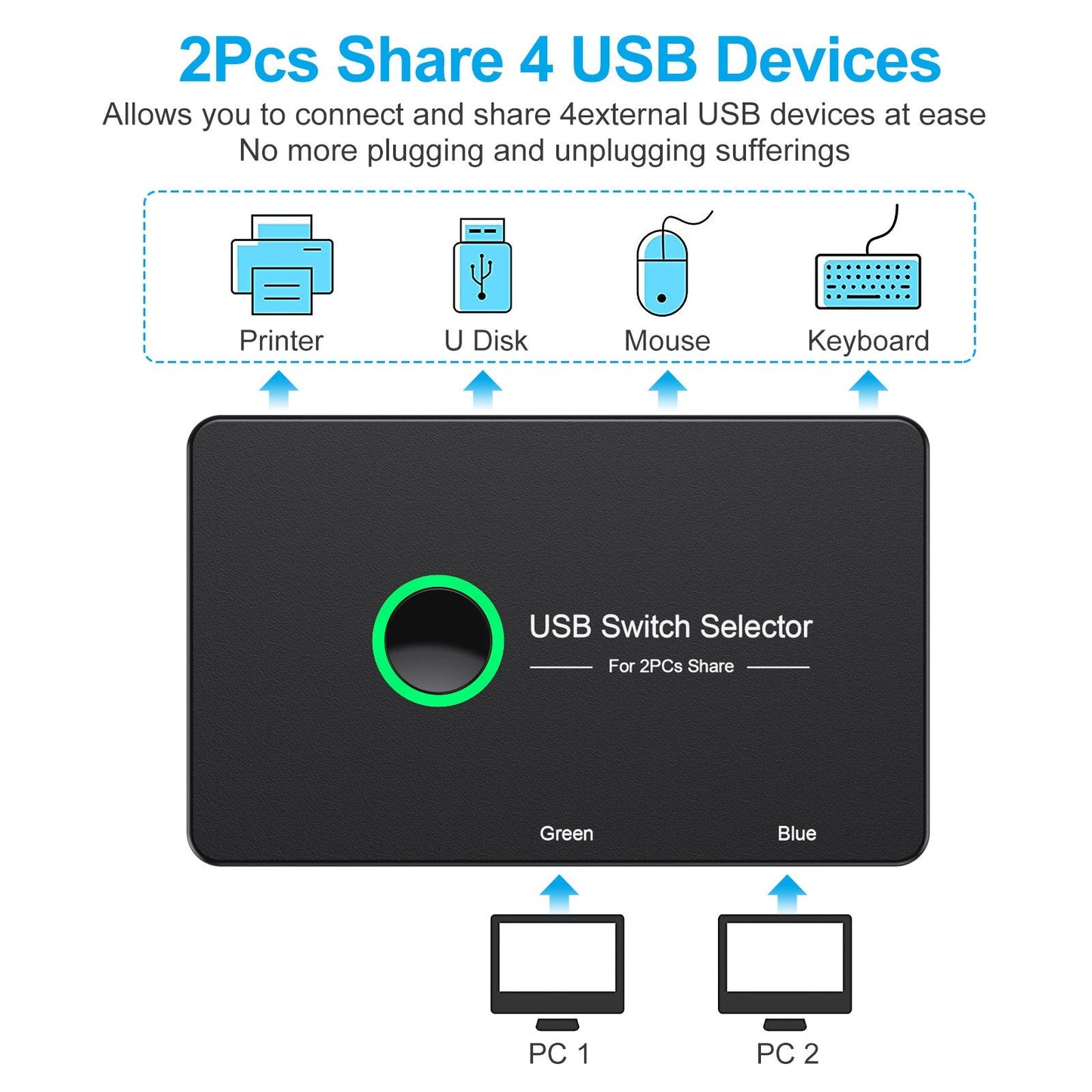 USB 3.0 4-Port Switcher Adapter for Computer Peripherals