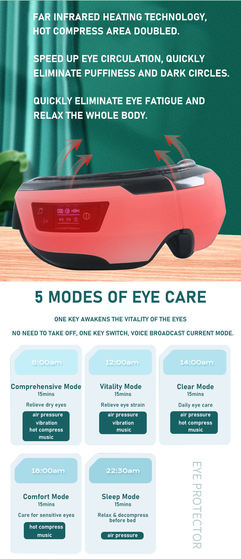 Eye Massager Vibration Therapy Air Pressure Heating Massage Relax Health Care Fatigue Stress Bluetooth Music Improve Vision - Korvel