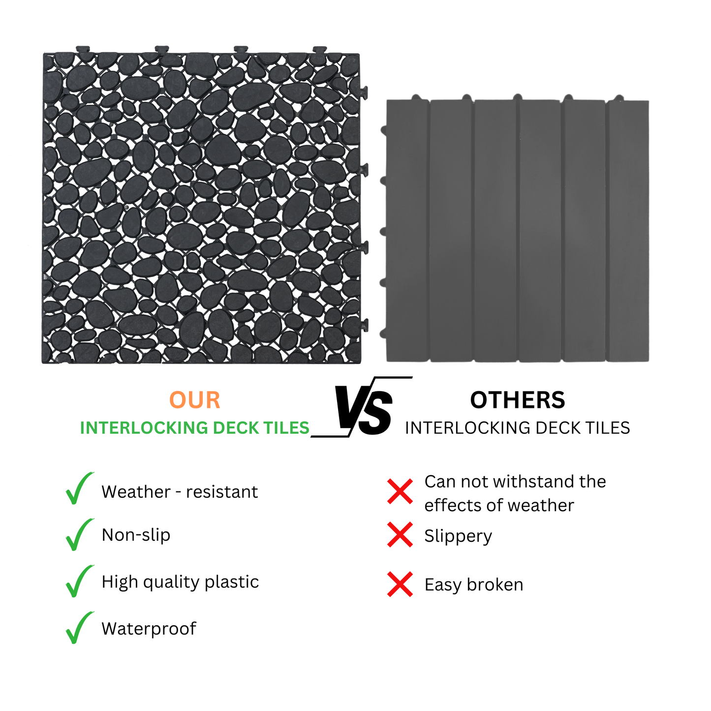12 x 12 inch black interlocking deck tiles, plastic waterproofing, pebble pattern, pack of 12 - Korvel