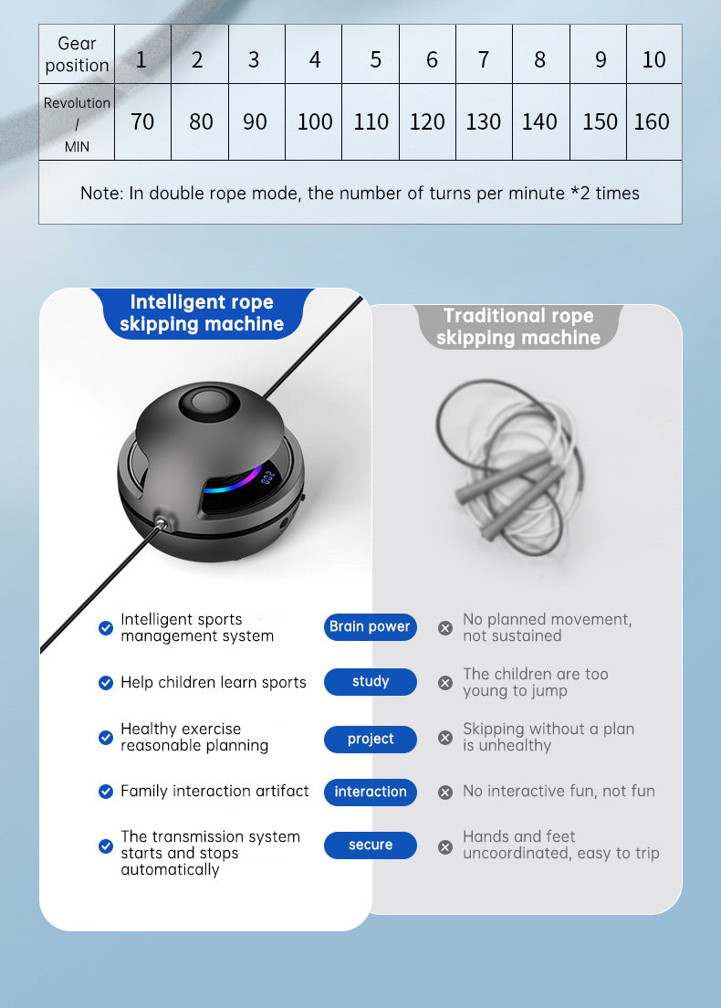 Smart Rope Skipping Machine Smart Jump Rope Machine 10-level Speed Adjustment Led Seven-color Light Wireless Music Function - Korvel