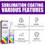 Multi-Purpose Sublimation Coating Spray for Fabrics