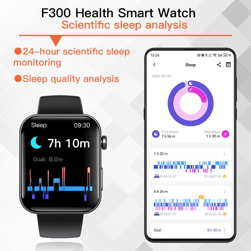 F300 smartwatch ECG electrocardiogram monitoring SOS fall alarm blood glucose and blood pressure watch HRV report - Korvel