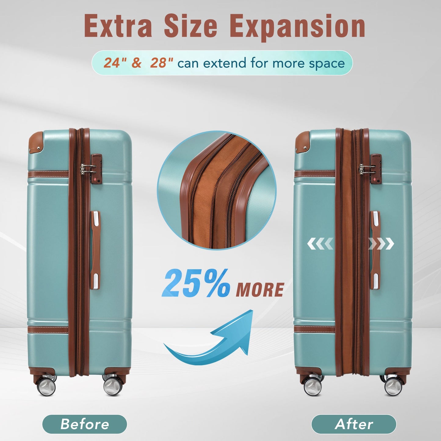 Premium Hardshell Luggage Set - 3 Pieces in Green