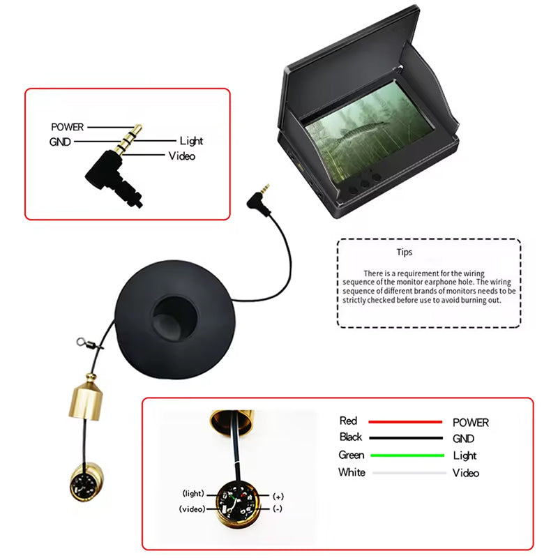 12-28V Underwater Fishing Camera with Infrared Technology