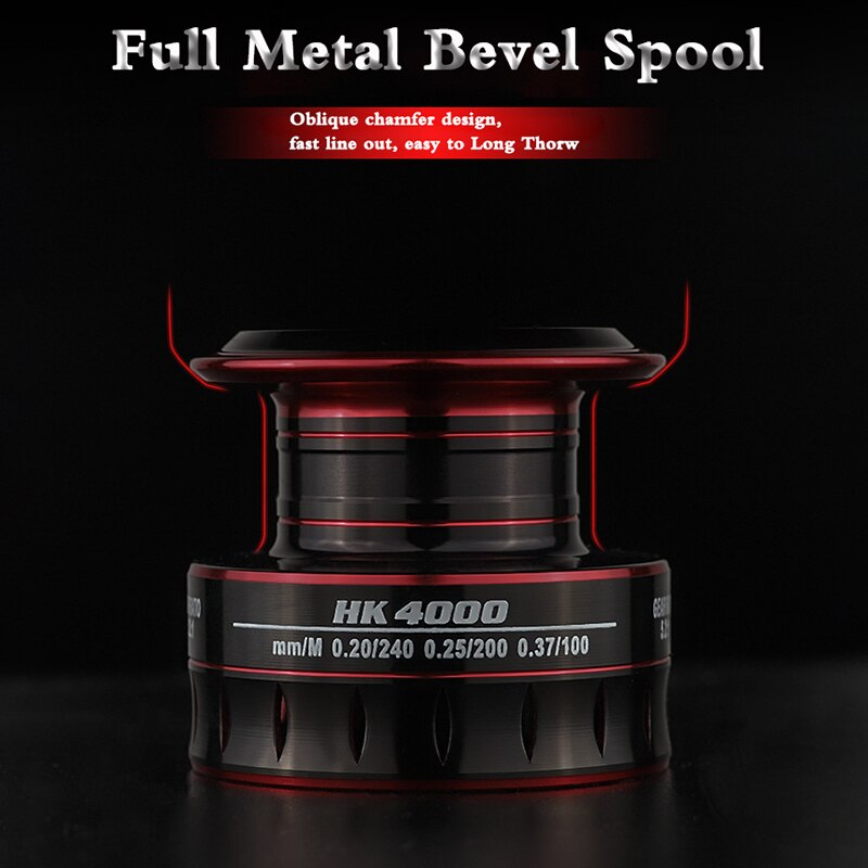 New Fishing Reels 1000-7000 Metal Spool 8kg Drag Power 5.2:1 Gear Ratio Spinning Reel Carp Fishing Reels For Saltwater Sea - Korvel