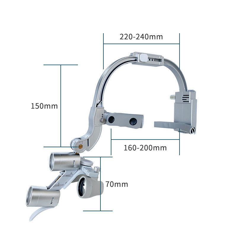 Head-mounted magnifying glass dental headlight - Korvel
