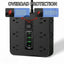 PowerNest 16-in-1 Strip - Korvel