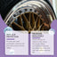 Automobile Tire Polish, Tire Stain Cleaning Refurbished Waterproof Anti-Fouling Protection Tire Aging - Korvel