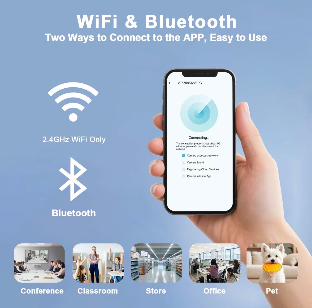 MiniMag WiFi Camera - Korvel