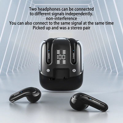 Premium Wireless Bluetooth Earphones for Sports & Esports