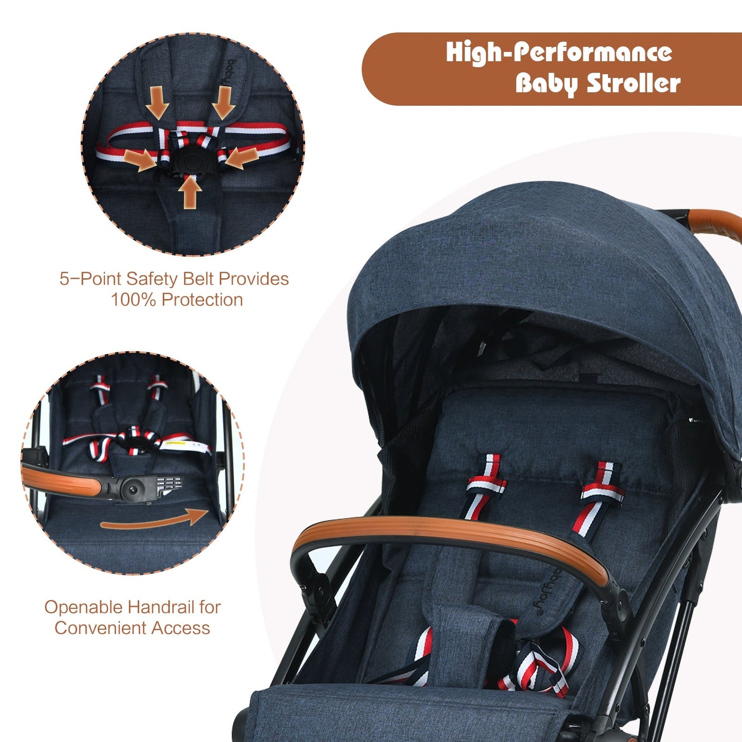 Lightweight Aluminium Frame Baby Stroller - Net Blue