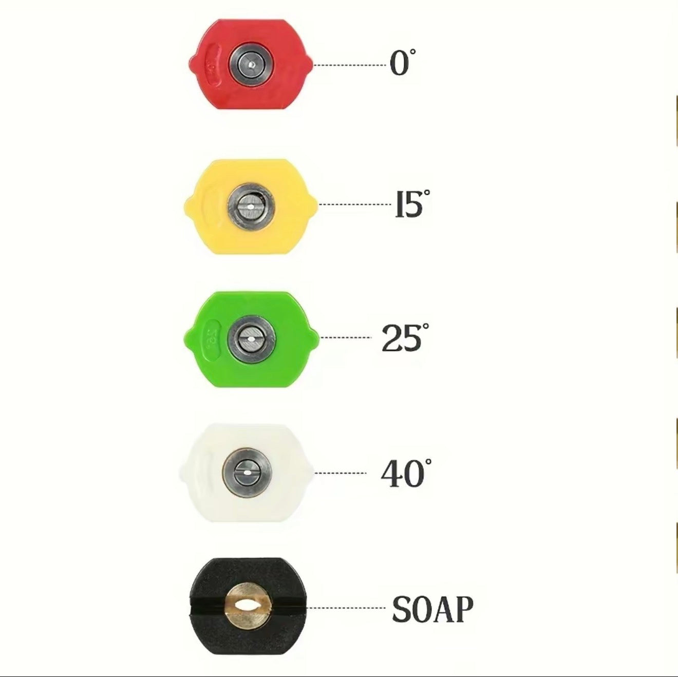 QuickSpray Power Lance - Korvel