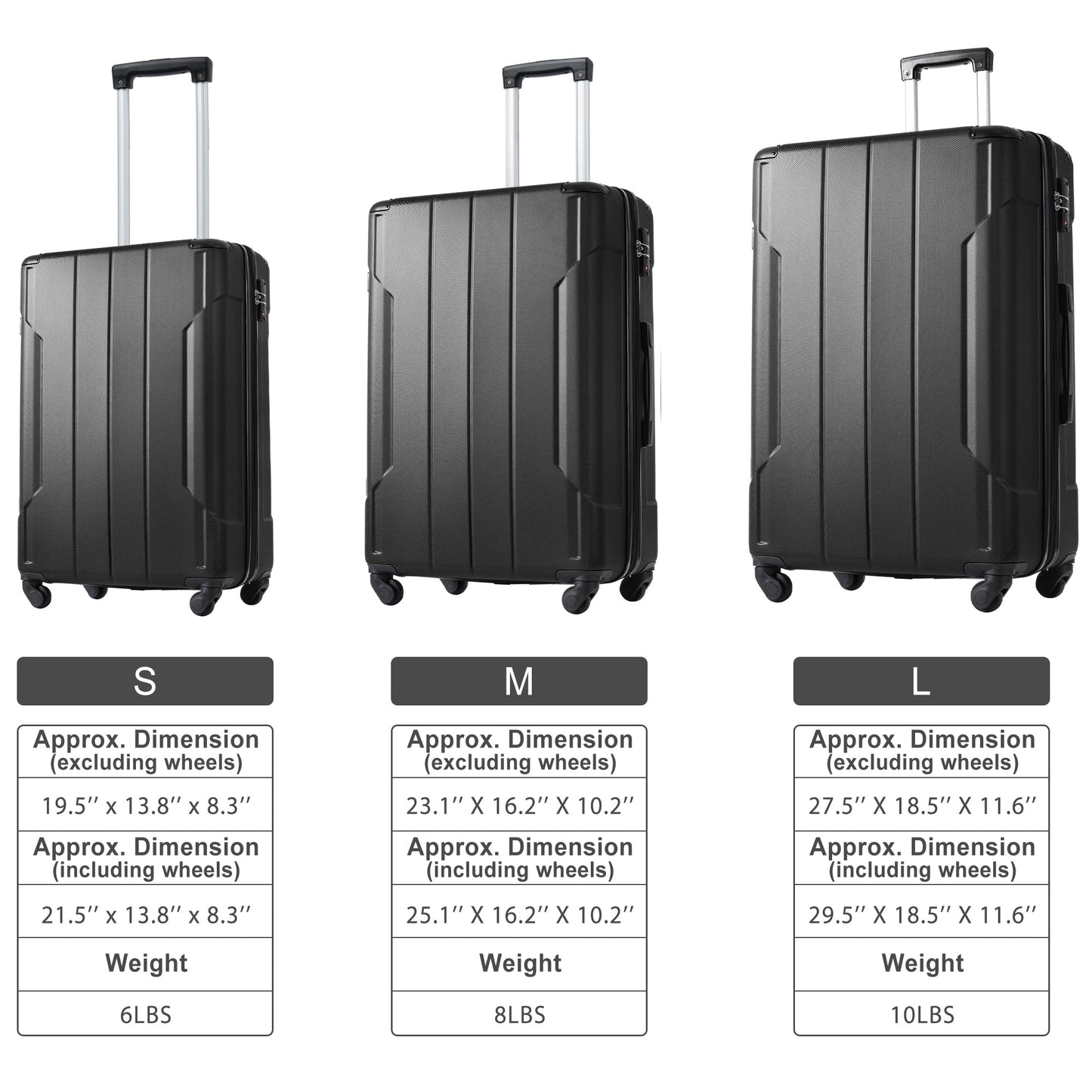 Maleta Spinner Dura Premium de 20'' con Cerradura TSA - Negra
