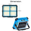 SolarBeam LED Work Light