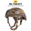 Tactical Helmet Wendy 3.0: Adjustable, for Training, Animation, Games & Outdoor Riding. - Korvel