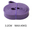 Resistance Band Resistant Latex Sports Elastic Belt Pull Up Assistance Bands For Pilates Training Out Fitness Body Home Gym - Korvel