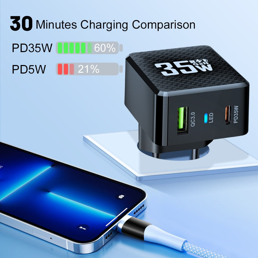 Gallium Nitride GaN35W Fast Charging Head QC3.0 Charger - Korvel